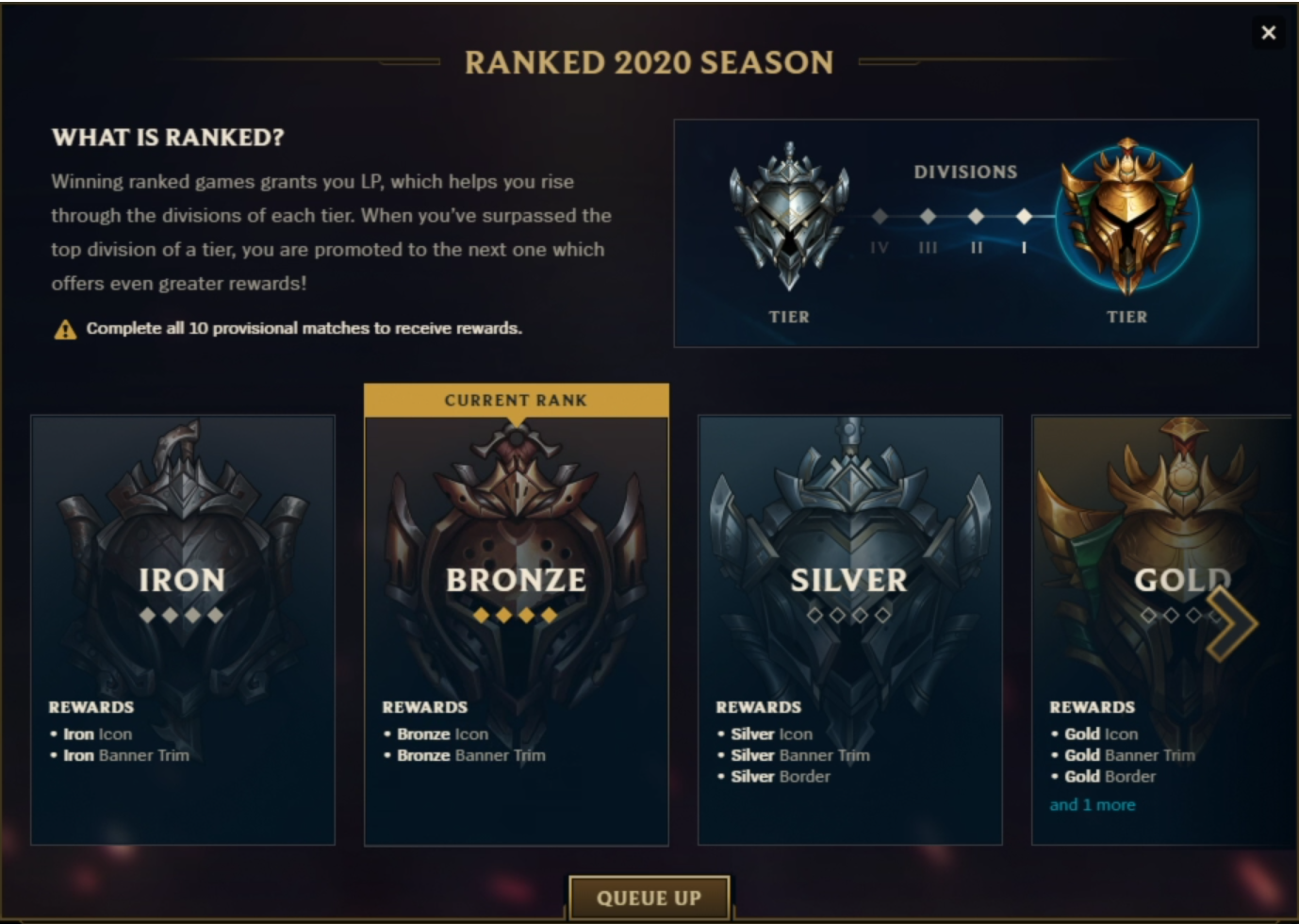 TFT Ranked System Explained — Tiers, Resets, Leaderboards - Esports  Illustrated