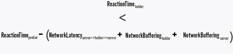 Peeking into VALORANT's Netcode