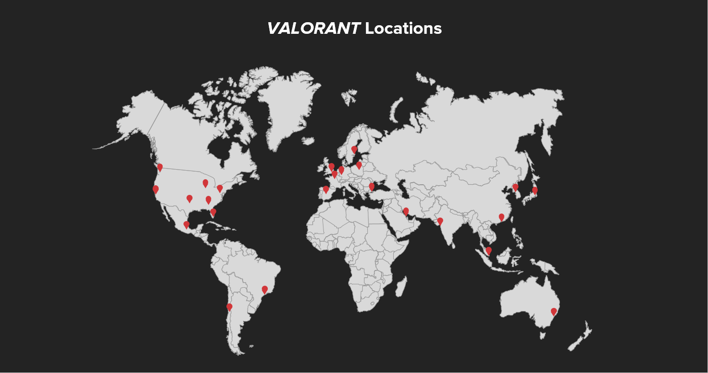 All Valorant Servers