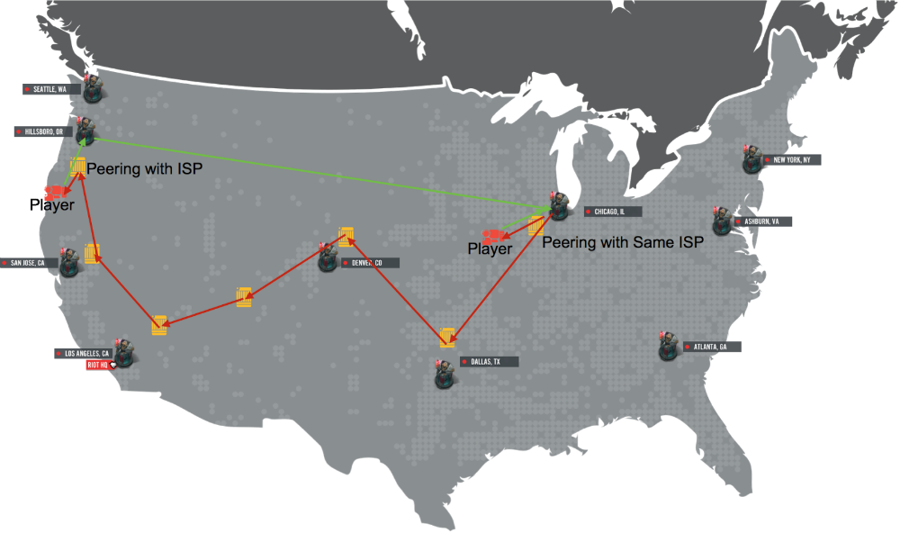 bgp routing